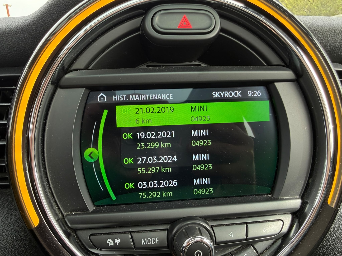 MINI